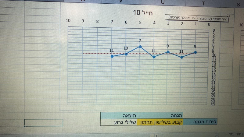 קובץ:2020-12-25T10 25 57.060663394413.jpg