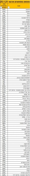 קובץ:2021-01-26T08 40 48.995488986159.jpg