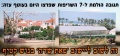 תמונה ממוזערת לגרסה מתאריך 18:44, 30 במרץ 2021