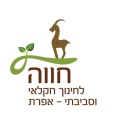 תמונה ממוזערת לגרסה מתאריך 09:45, 3 בנובמבר 2022